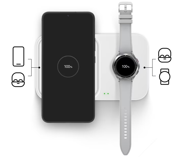 Wireless charger, Samsung wireless charger